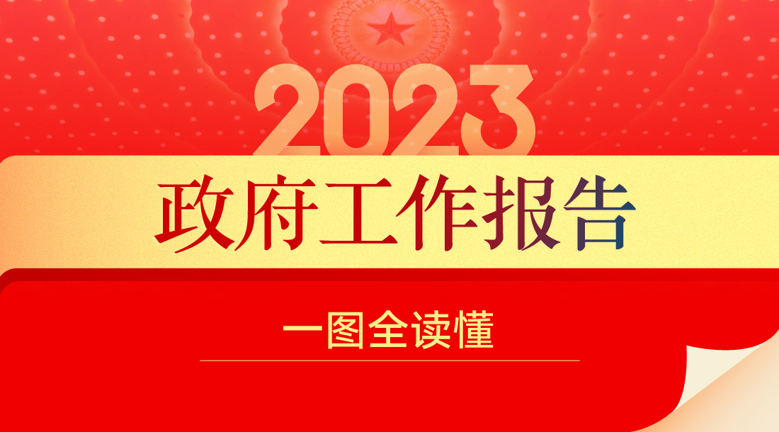 聚焦兩會：一圖讀懂2023年《政府工作報告》