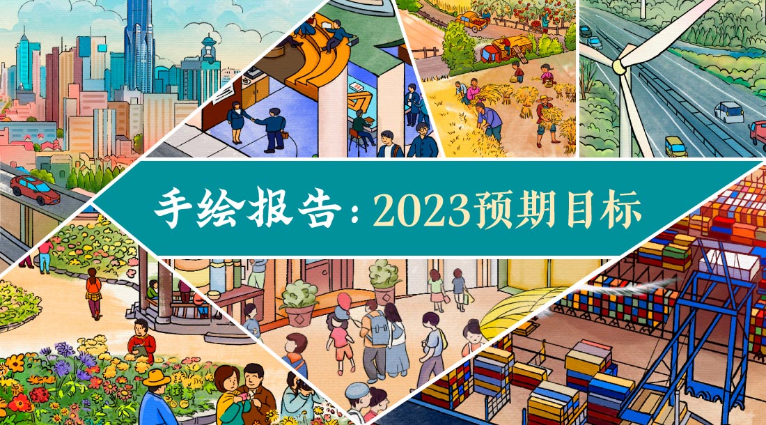 手繪報告：2023預(yù)期目標(biāo) 